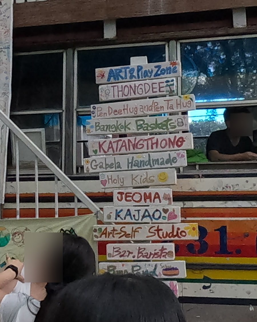 Hand-painted signpost of the market's shops — Chamcha Market, San Kamphaeng