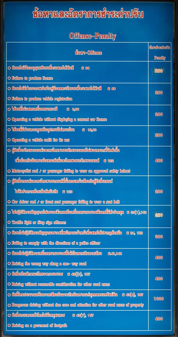 Fines for traffic offences posted outside the traffic police station in Chiang Mai