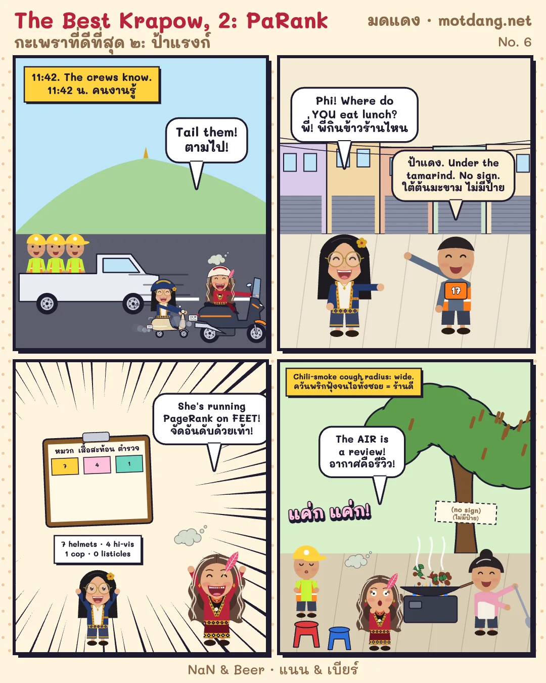 11:42. NaN and Beer tail a pickup of hi-vis road crew. Beer asks motorbike-taxi rider no. 17 where he eats; he points: Auntie Daeng, under the tamarind, no sign. Beer tallies the curb on her kanban board: 7 helmets, 4 hi-vis, 1 cop, 0 listicles. NaN: 'She's running PageRank on FEET!' Under the tamarind a sign-shaped space reads (no sign), a crewman naps on a red stool, the wok roars, and the chili smoke makes everyone cough. NaN: 'The AIR is a review!'
