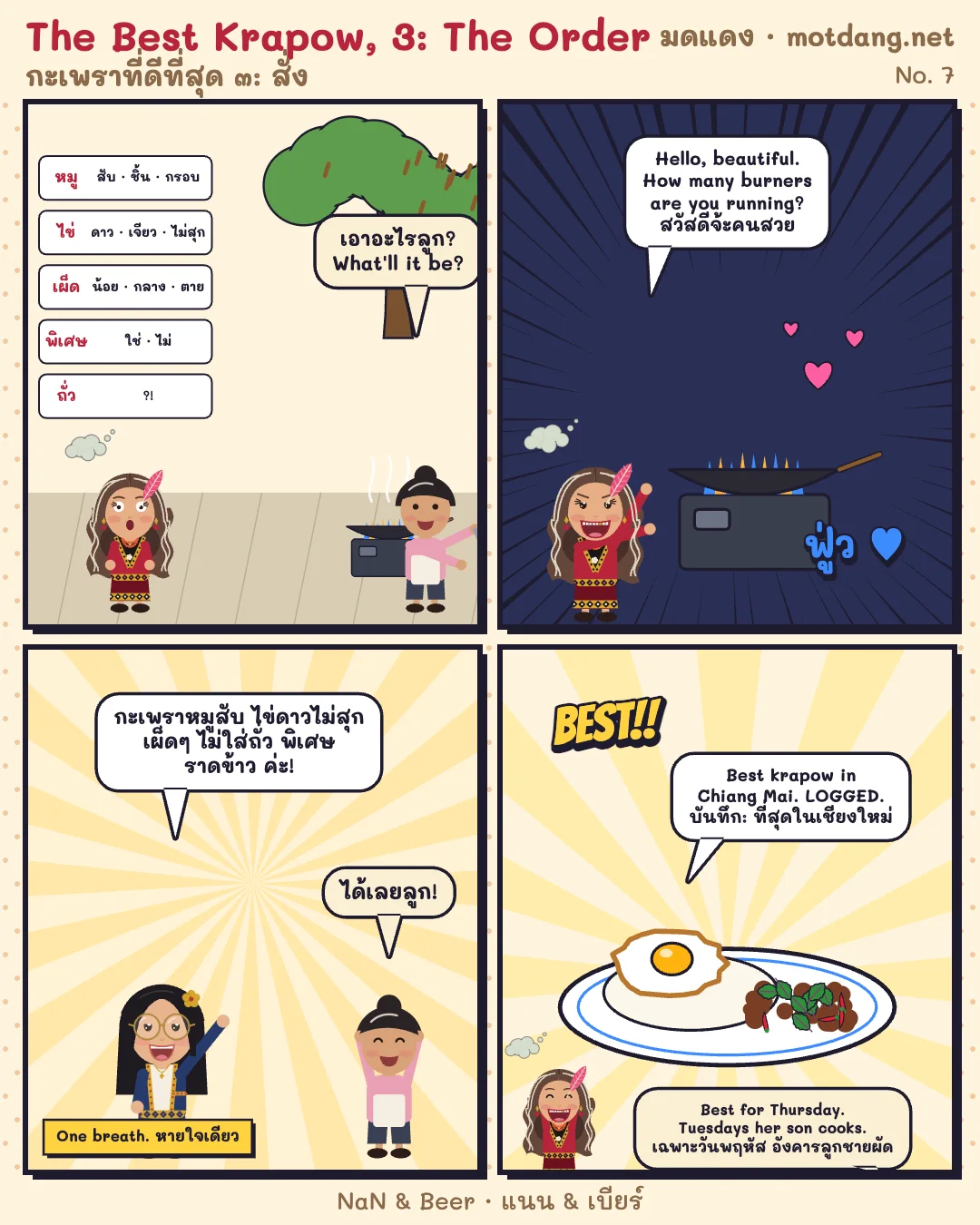 Auntie asks 'เอาอะไรลูก?', what'll it be? Over NaN's head floats the menu tree: pork minced, sliced or crispy; egg fried, omelette or runny; spice little, medium or deadly; extra or not; beans?! NaN freezes, then turns to the gas ring: 'Hello, beautiful. How many burners are you running?' The burner purrs. Beer orders in one breath: 'กะเพราหมูสับ ไข่ดาวไม่สุก เผ็ดๆ ไม่ใส่ถั่ว พิเศษ ราดข้าว ค่ะ!' Auntie: 'ได้เลยลูก!' The plate arrives glowing. NaN: 'Best krapow in Chiang Mai. LOGGED.' Beer: 'Best for Thursday. Tuesdays her son cooks.'